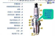 汽车火花塞原理示意图-汽车火花塞原理