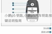 小鹏p5 钥匙,小鹏p5汽车钥匙按键说明指南