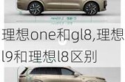 理想one和gl8,理想l9和理想l8区别