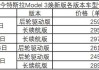 特斯拉modle3的价格-特斯拉modle3落地价格