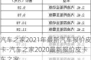 汽车之家2021年最新汽车报价皮卡-汽车之家2020最新报价皮卡车之家