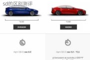 model3的fsd和ap的区别-特斯拉ap跟fsd的区别测评