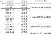 奥迪a8报价多少钱一辆-奥迪a8报价2010