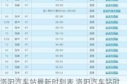 洛阳汽车站最新时刻表,洛阳汽车站时刻表查询系统