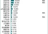 特斯拉3月销量再破20万辆-特斯拉3月销量