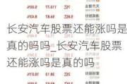 长安汽车股票还能涨吗是真的吗吗_长安汽车股票还能涨吗是真的吗