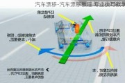 汽车漂移-汽车漂移教程 专业技巧教学