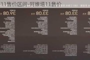 阿维塔11售价区间-阿维塔11售价