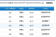 上海汽车票价格-上海汽车票网