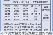 小型汽车报废年限新规定最新消息-小型汽车报废年限新规定最新