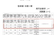 国家新能源汽车目录2020-国家新能源汽车目录车型