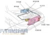 汽车冷凝器是什么东西-汽车冷凝器制冷原理