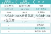 大众id4cross参数配置_大众id4cross怎么样