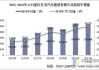 长安汽车11月销量数据发布图-长安汽车11月销量