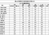 佛山汽车出租公司电话-佛山汽车出租