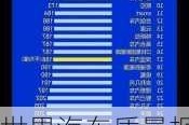 世界汽车质量报告_2019年全球汽车质量排行榜