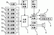 儿童电动汽车控制原理-儿童电动汽车原理