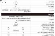 比亚迪宋plus车身尺寸长宽-比亚迪宋plusdmi2021尺寸