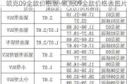 领克09全款价格表-领克09全款价格表图片