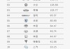 新能源汽车哪家最强-新能源电动汽车哪家强