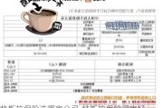 特斯拉保险选哪家公司-特斯拉保险哪家好