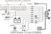 车辆防盗gps-汽车gps防盗接线