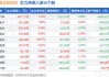 蔚来汽车股票最新消息-蔚来汽车股票最新行情