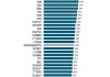 25个新能源汽车-25个新能源汽车品牌