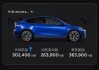 model y 长度_特斯拉modely车长多少米