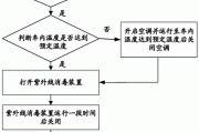 汽车消毒的作用-汽车消毒步骤