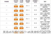 奥迪a6车报价2021-a6奥迪报价2021款价格