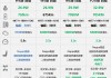 极氪001配置参数2024上市时间,极氪001 配置参数