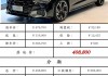 奥迪a7最新价格多少-奥迪a7最新价格多少万