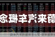 蔚来汽车的股票怎么买-蔚来股票如何买