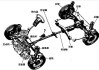 电动汽车底盘结构图_电动汽车底盘配件