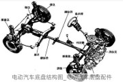 电动汽车底盘结构图_电动汽车底盘配件