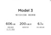 特斯拉model 3多少落地-特斯拉model3多少钱落地