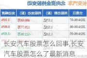 长安汽车股票怎么回事,长安汽车股票怎么了最新消息