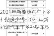 2021年新能源汽车下乡补贴多少钱-2020年新能源汽车下乡补贴车型