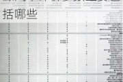 新能源汽车评价参数主要包括哪些内容-新能源汽车评价参数主要包括哪些