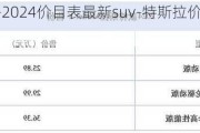 特斯拉价格2024价目表最新suv-特斯拉价格2024价目表