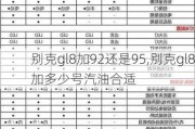 别克gl8加92还是95,别克gl8加多少号汽油合适