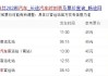 常熟到上海汽车时间表-2021常熟至上海长途汽车