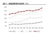 小米汽车销售-小米汽车销量下降原因是什么