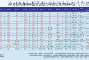 漳州汽车年检代办-漳州汽车年检代办费多少