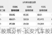 长安汽车股票分析-长安汽车股票分析报告最新