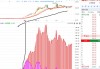 长安汽车股份股吧股吧最新消息-长安汽车股份股吧股吧最新消息分析