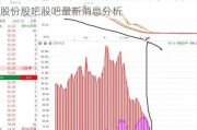 长安汽车股份股吧股吧最新消息-长安汽车股份股吧股吧最新消息分析