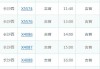 吉首到娄底汽车停靠终站点-吉首到娄底汽车