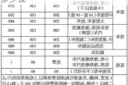 汽车检查一下多少钱-汽车检查一次多少钱